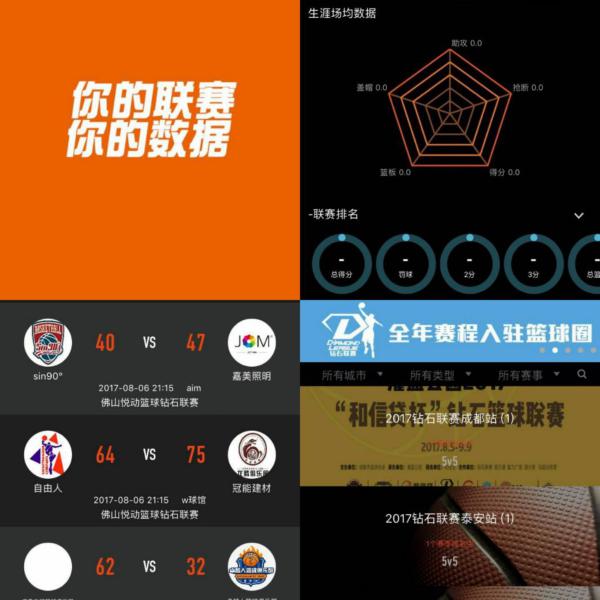 结果为两支