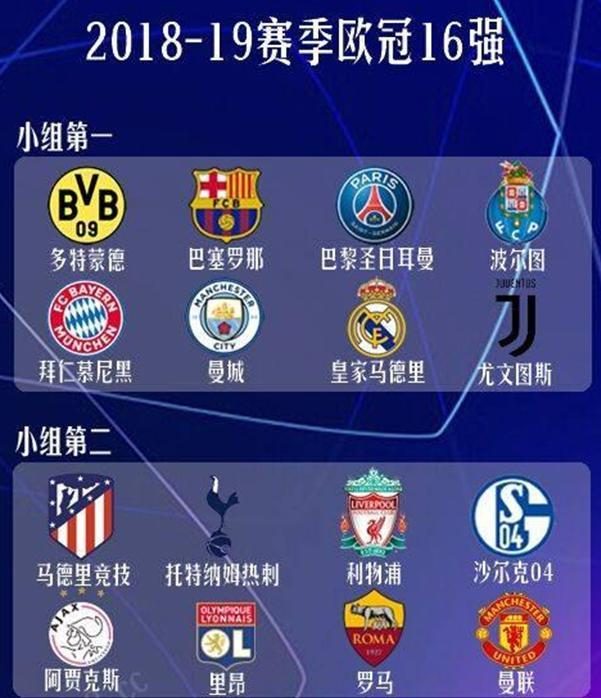 在上周的国